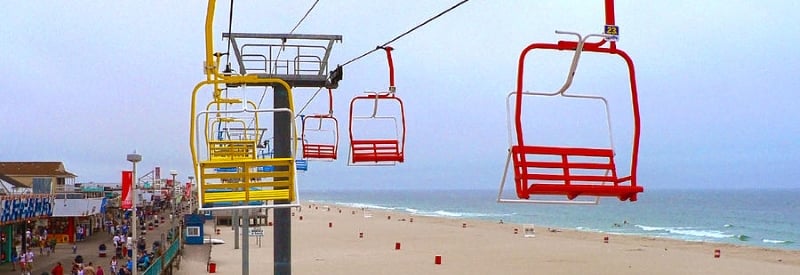 World Famous Sky Ride